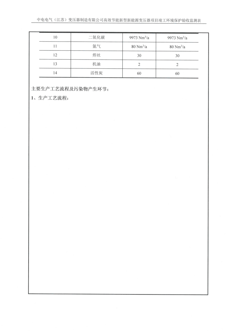 爱体育网页版（中国）有限公司官网（江苏）变压器制造有限公司验收监测报告表_07.png